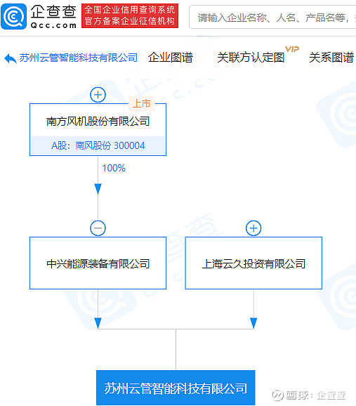 百特物业经营范围新增民用机场运营等(图1)